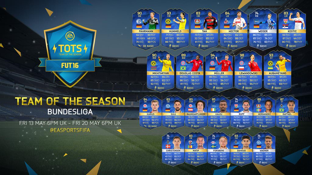 FUT 16 Team of the Season – Bundesliga