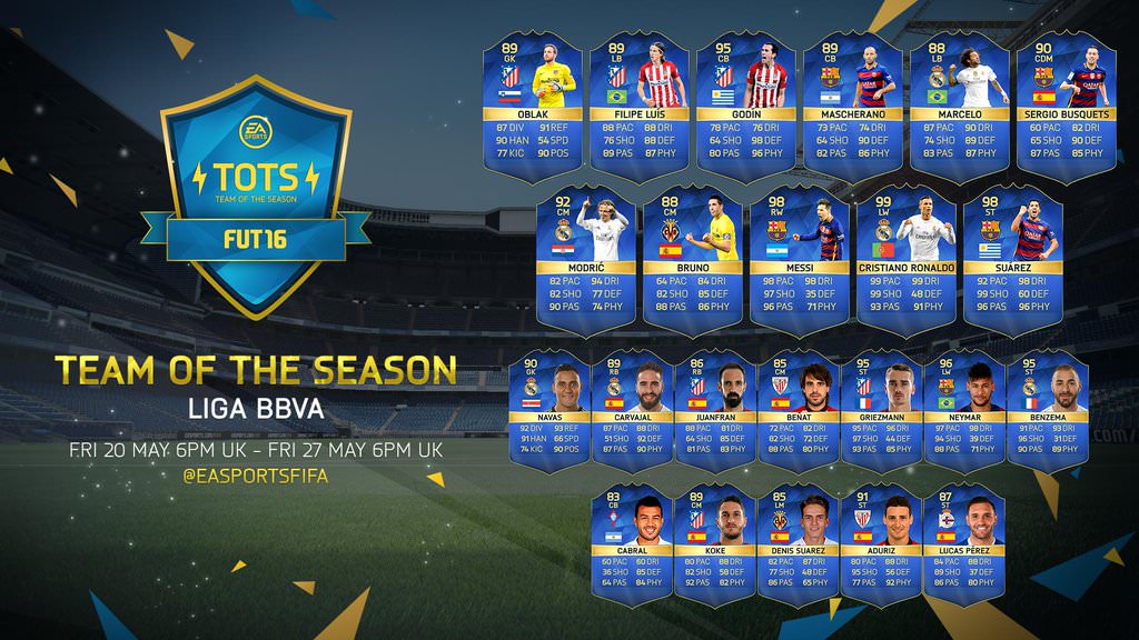 FIFA 16 Ultimate Team - Team of the Season - Spanish La Liga