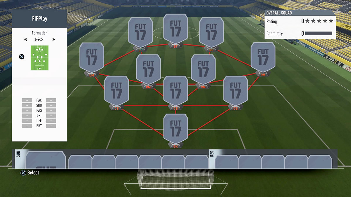Fifa 17 Ultimate Team Formations Fifplay