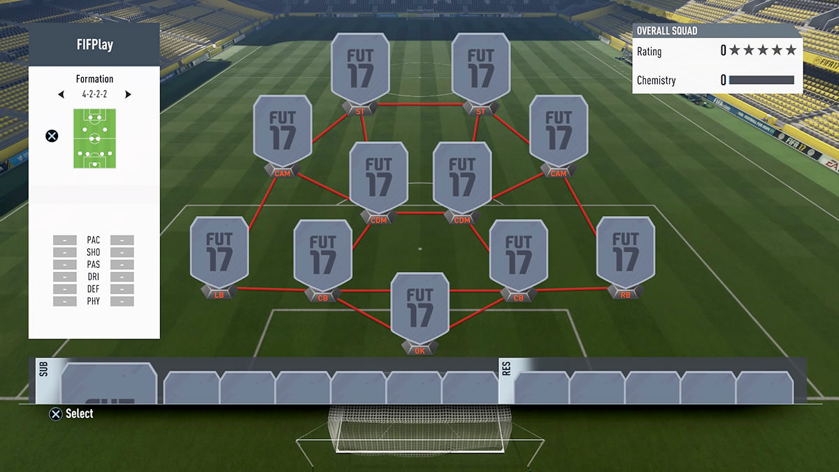 FIFA 17 Formation