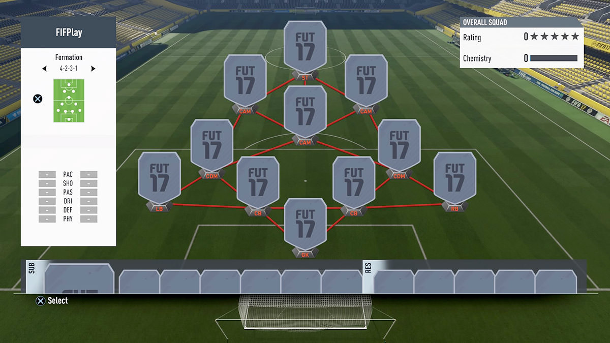 FIFA 17 Formation 4-2-3-1