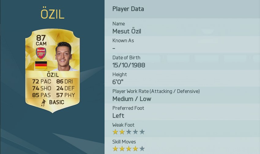 FIFA 16 Mesut Özil