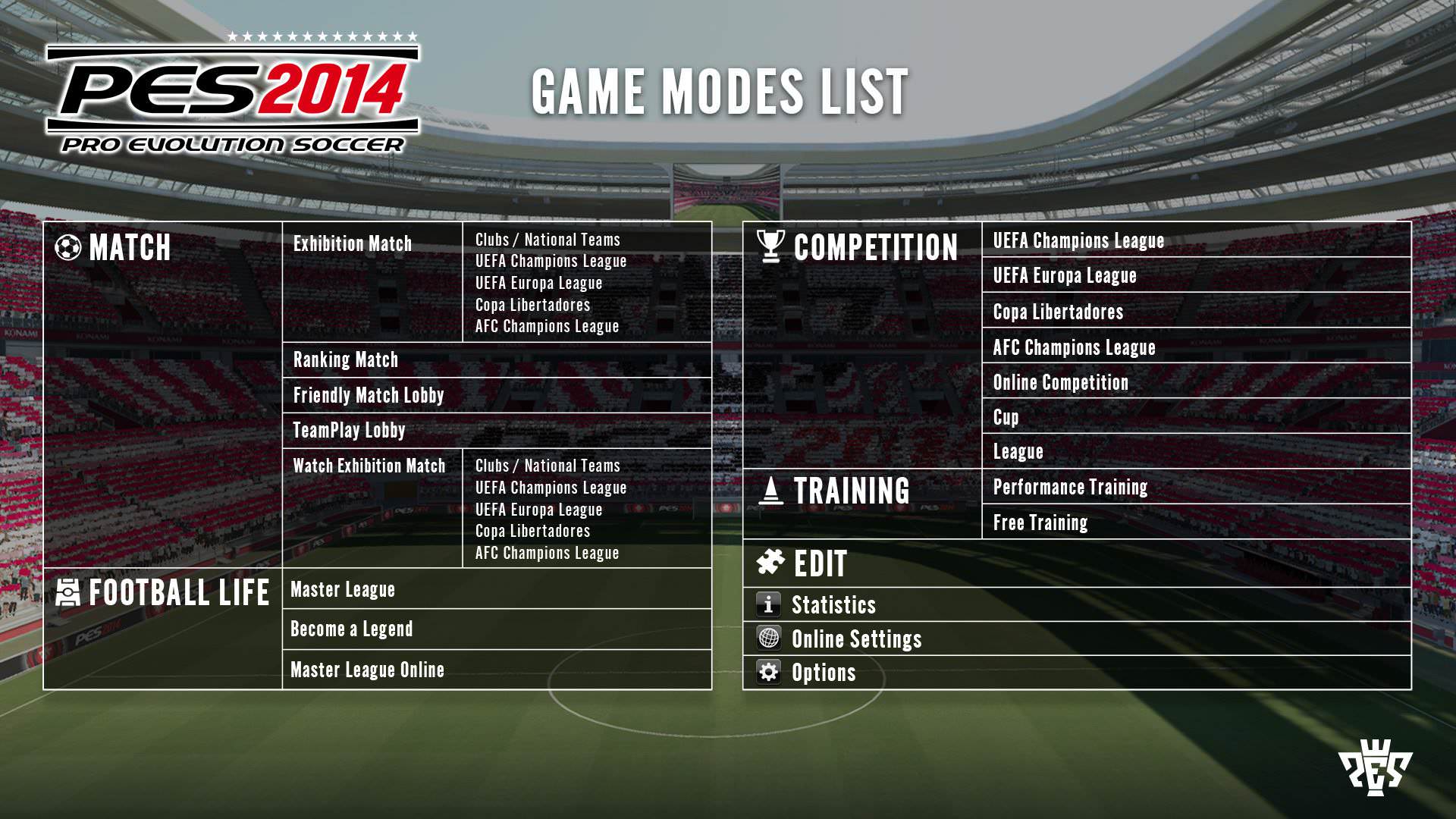 PES 2014 Game Modes – FIFPlay