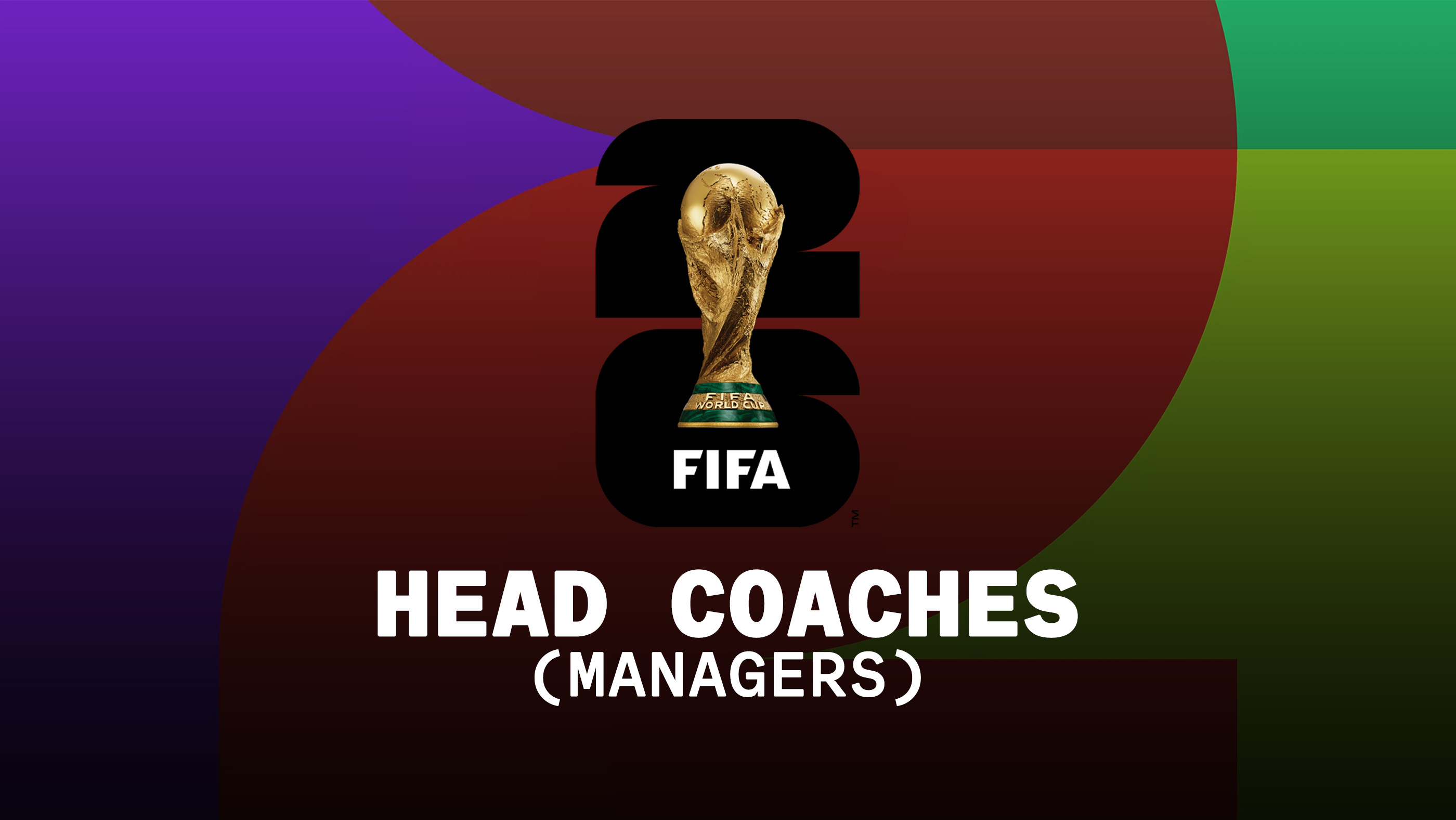 World Cup 2026 Head Coaches (Managers)